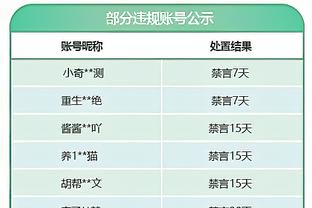 索斯盖特：过去几年我们取得了很大进步，希望为球迷带来辉煌时刻